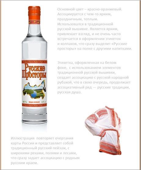 Другое: Дизайн этикетки бутылки водки